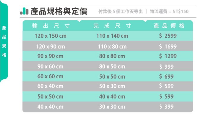 無框畫規格價目表