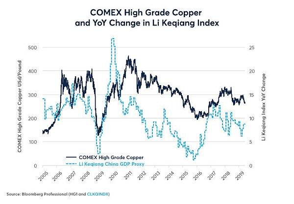 coppers-options-paradox-fig02.jpg