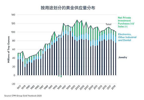 cn-s-gold-outshines-silver-as-economics-widen-price-ratio-fig04.jpg