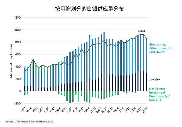 cn-s-gold-outshines-silver-as-economics-widen-price-ratio-fig05.jpg