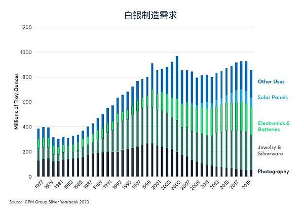 cn-s-gold-outshines-silver-as-economics-widen-price-ratio-fig06.jpg