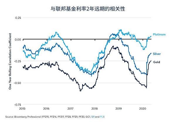 cn-s-gold-outshines-silver-as-economics-widen-price-ratio-fig07.jpg