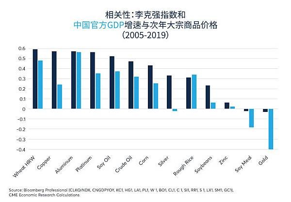 cn-s-gold-outshines-silver-as-economics-widen-price-ratio-fig09.jpg