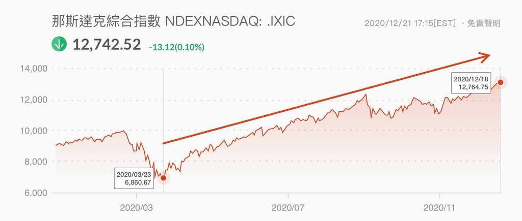 chart_1_DT.jpg