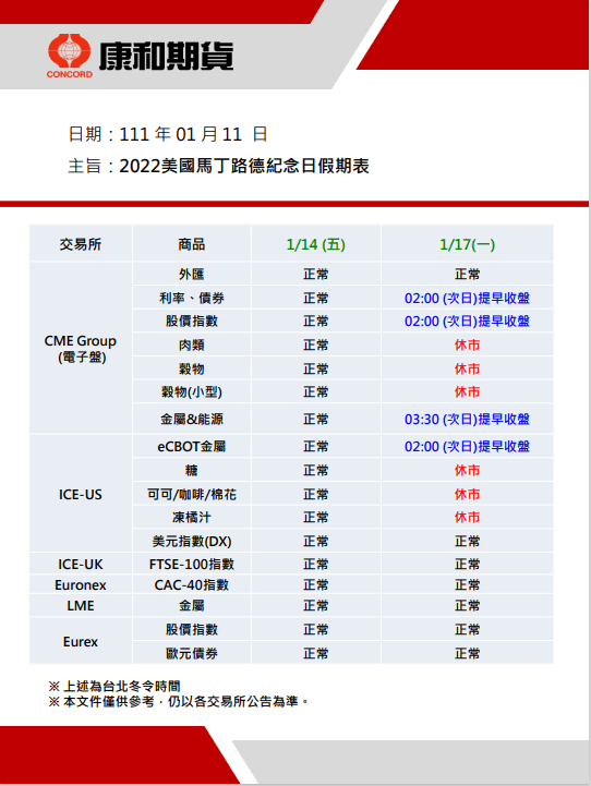 2022馬丁路德紀念日假期表.png