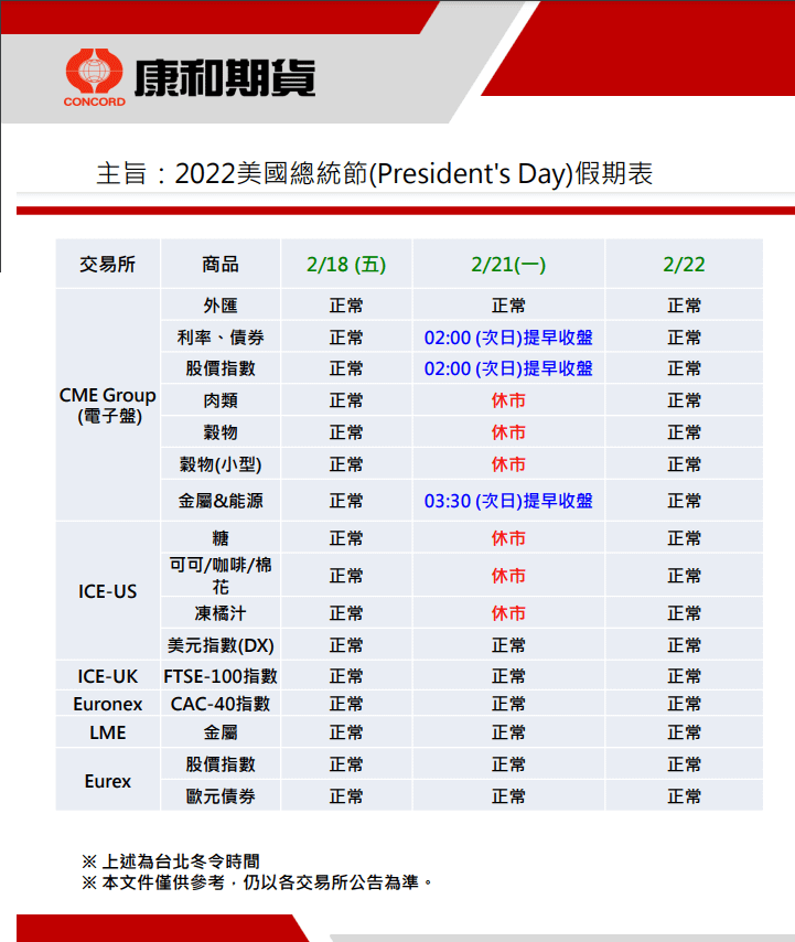 2022美國總統節海期休市公告.png