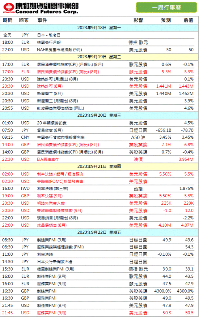 行事曆9W3.gif