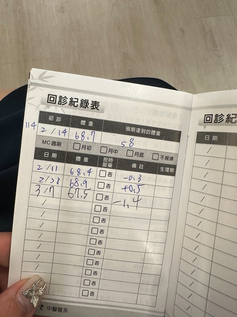【中醫減重】從體脂45%的震撼，到慢慢找回自己｜澤予堂中醫診