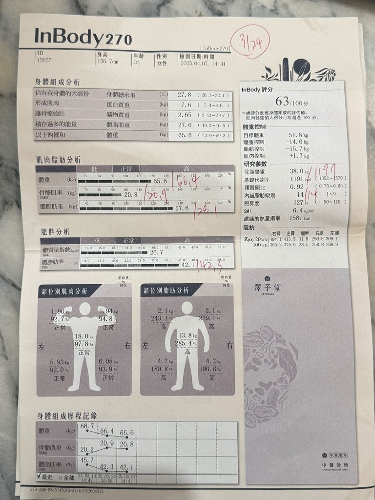 【中醫減重】從體脂45%的震撼，到慢慢找回自己｜澤予堂中醫診