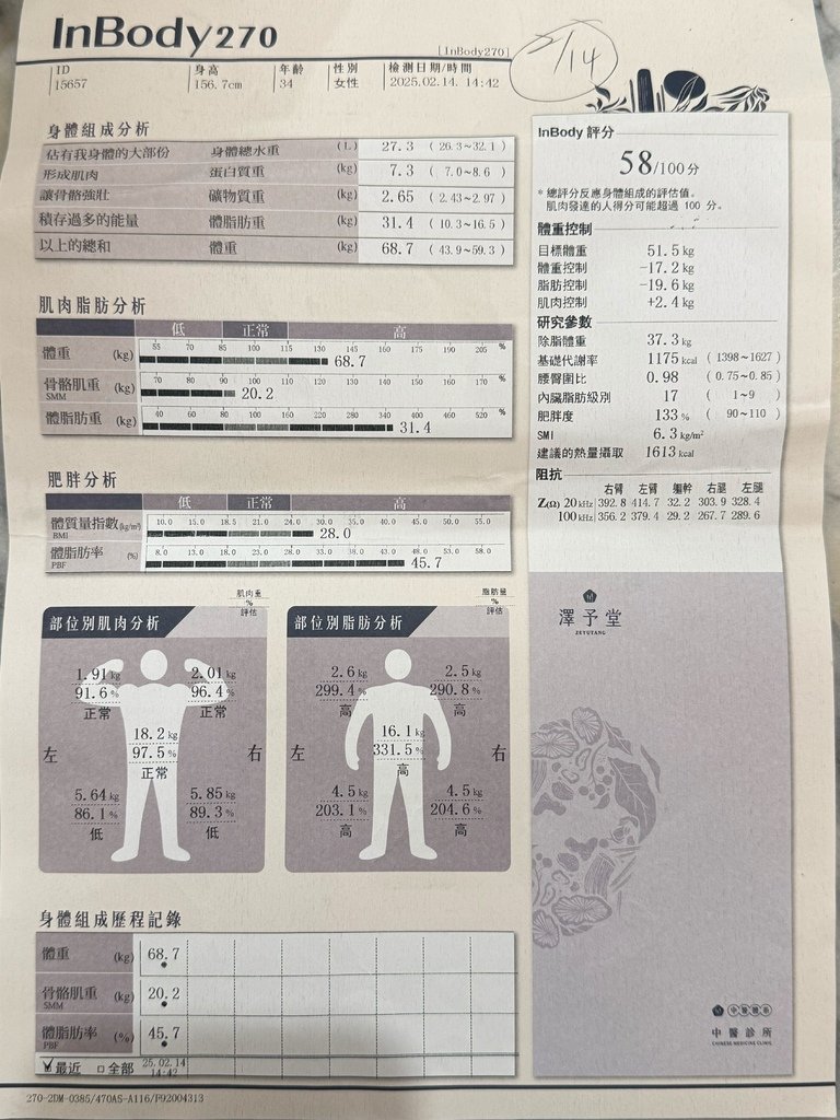 【中醫減重】從體脂45%的震撼，到慢慢找回自己｜澤予堂中醫診