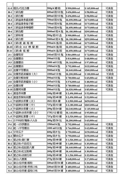 Microsoft Word - 進口台灣產品罐頭價目表01032014.doc0001.jpeg