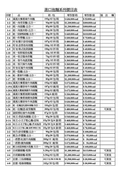 Microsoft Word - 進口台灣產品罐頭價目表01032014.doc0003.jpeg
