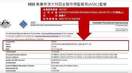 ASIC金融監管.jpg