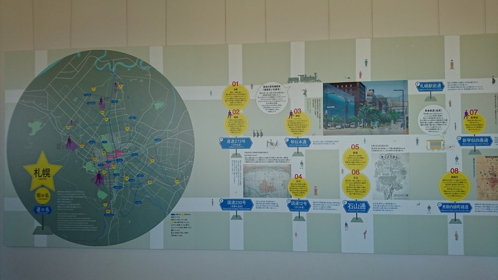札幌市道路歷史介紹