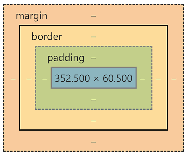 盒模型.PNG