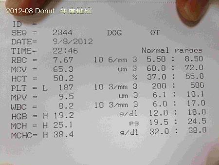 2012-08 年度健檢-4