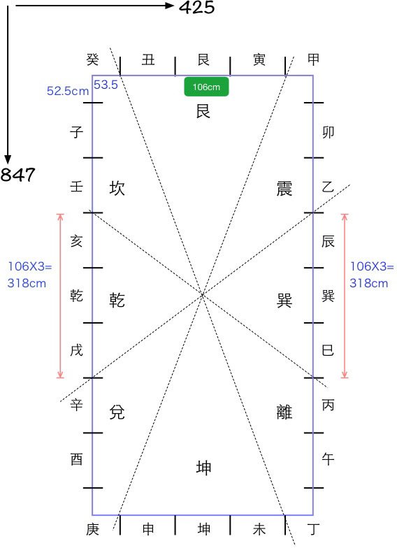 ksgx3