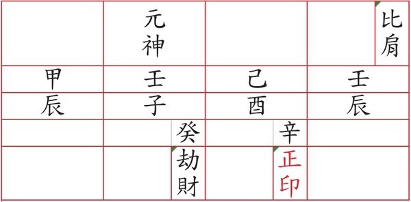 刃印不透劫財有帶印.jpg