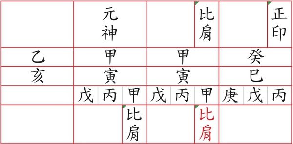 雙祿透比.jpg