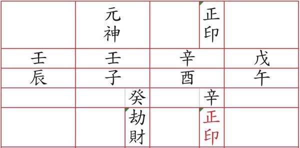 刃印全遇祿流年.jpg