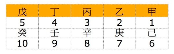 甲己合1.jpg
