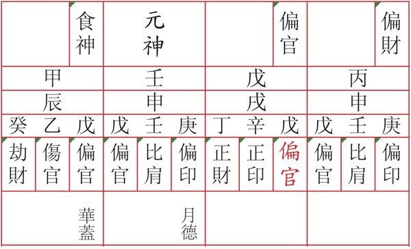 殺身用印格.jpg