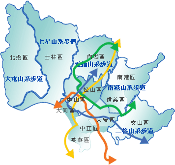 台北親山步道