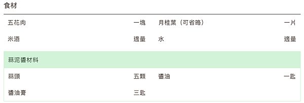 螢幕快照 2020-02-18 下午4.32.51.png