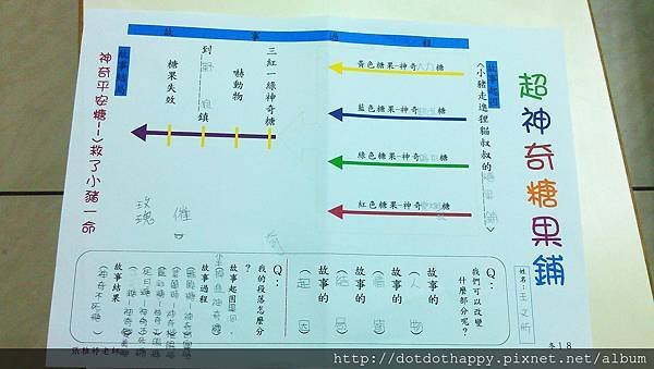 *哈利波特魔法糖*