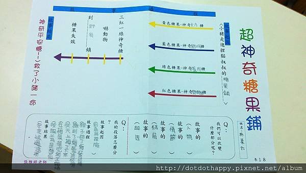 *哈利波特魔法糖*