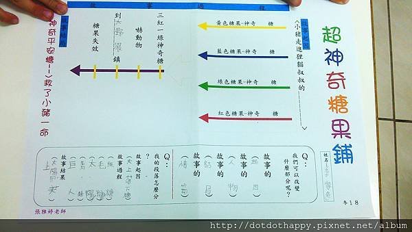 *哈利波特魔法糖*