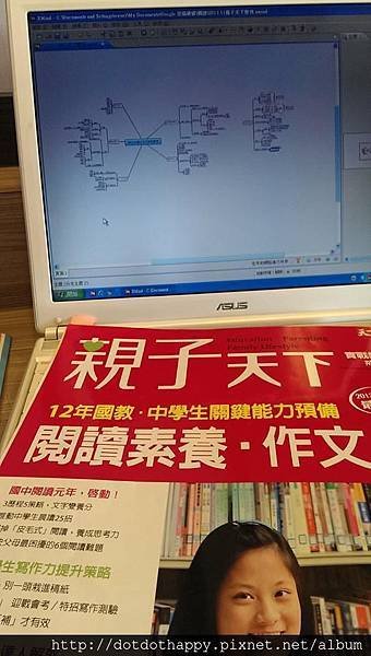 2014.4.13.一個人的禮拜日。心智圖