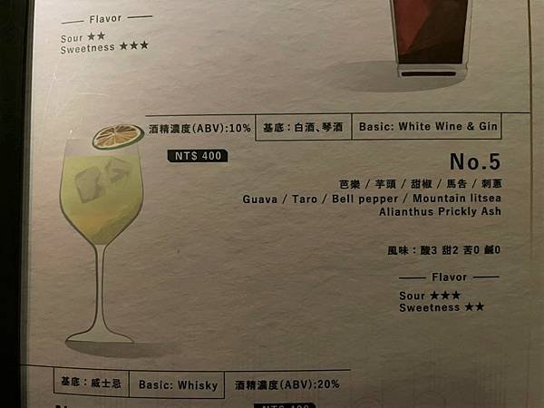 小閣樓調酒推薦No.5