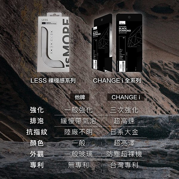 210706_保護貼搶先_工作區域 1.png