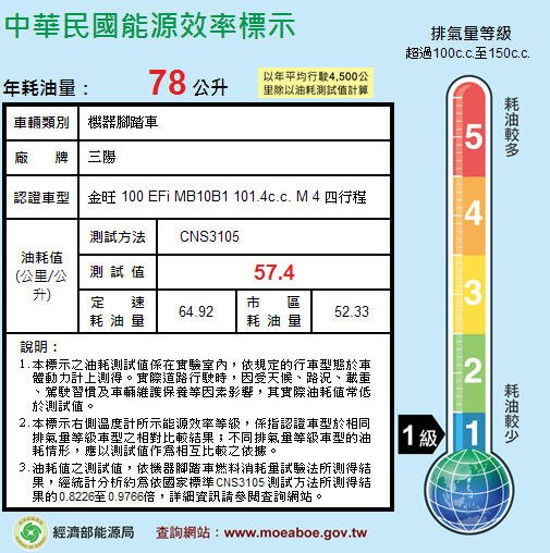 省油1