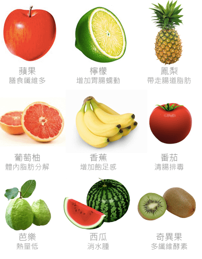 螢幕快照 2015-10-08 上午12.58.57
