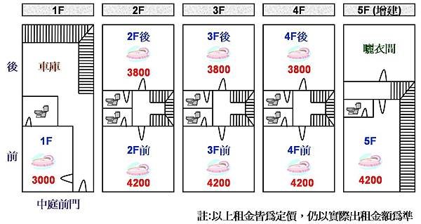 TD01231634崑大8套房宿舍-格局