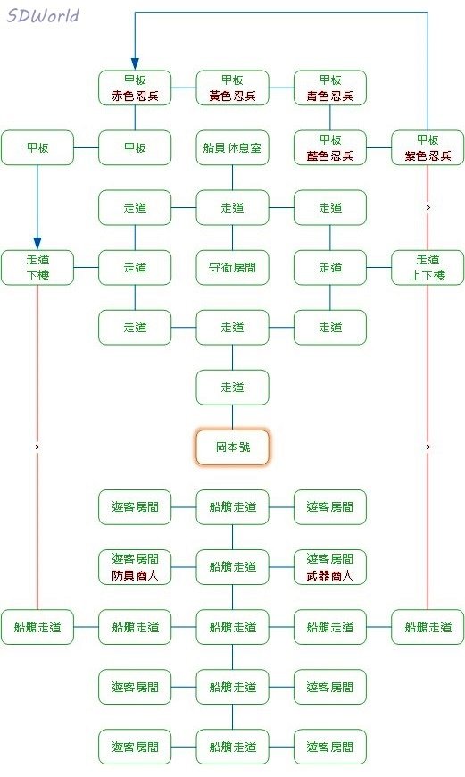 TLD：MAP-岡本號.jpg