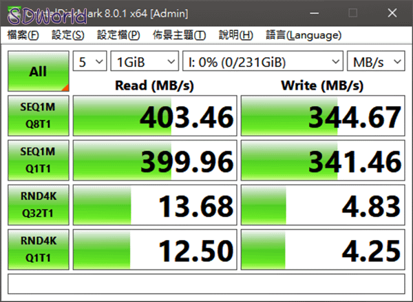 美商博帝 Rage Elite 256GB USB3.1 Gen1_005.png