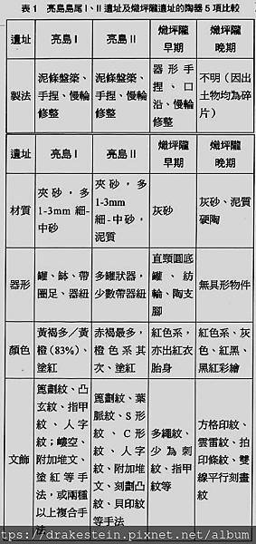 陶器比較表.jpg