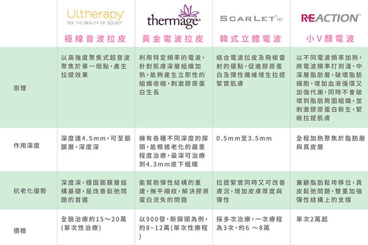 蘋果樹醫學診所蘋果樹醫美診所07.jpg