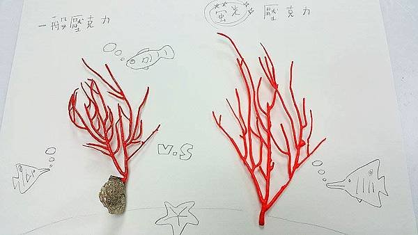 廣告顏料 水彩 壓克力顏料 繪畫 游先生 螢光壓克力3