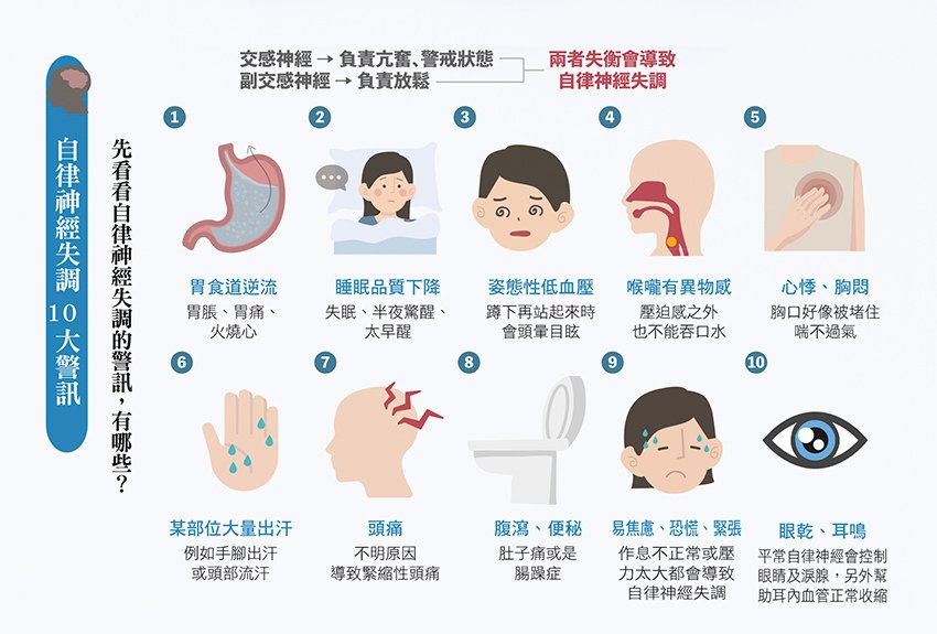 大病沒有、小病不斷，渾身不對勁？原來是自律神經失調了