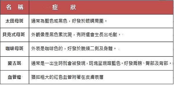 未命名