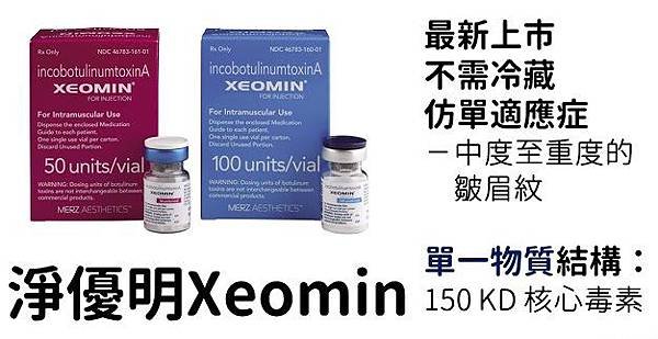 Xeomin的特性.JPG