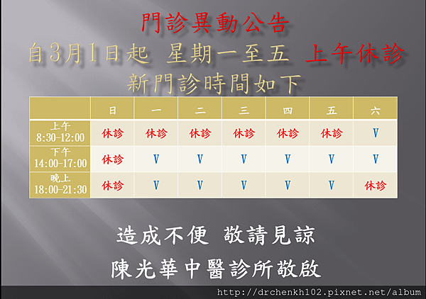 106年3月門診異動.png