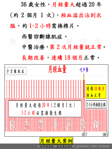 #陳光華中醫診所月經量大案例.png