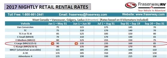 MotorHome-Rate.jpg