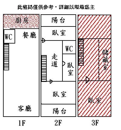 格局(無)