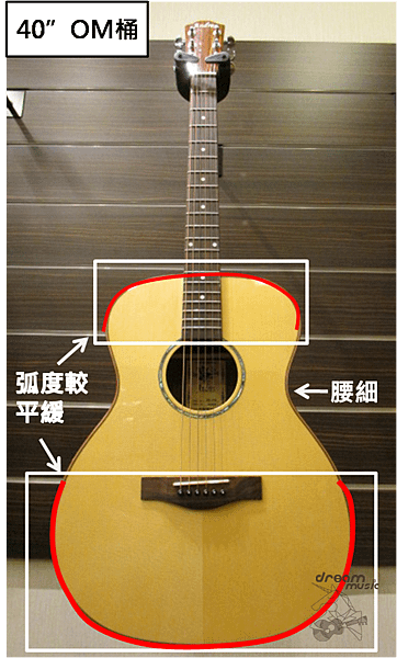 OM桶_结果.png